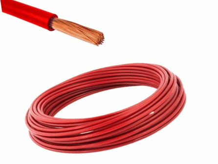 Armoured Cable
